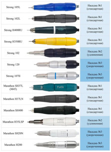 Пылесос для педикюра "Nail Assistant"
